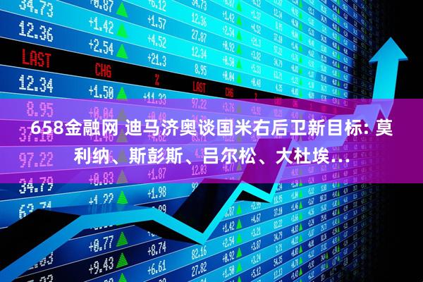 658金融网 迪马济奥谈国米右后卫新目标: 莫利纳、斯彭斯、吕尔松、大杜埃…